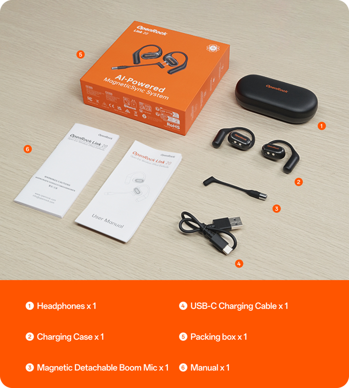 OpenRock Link 20 Wireless Open-Ear Headset with Magnetic Mic