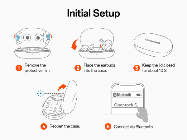 OpenRock E Open-Ear Air Conduction Sport Earbuds